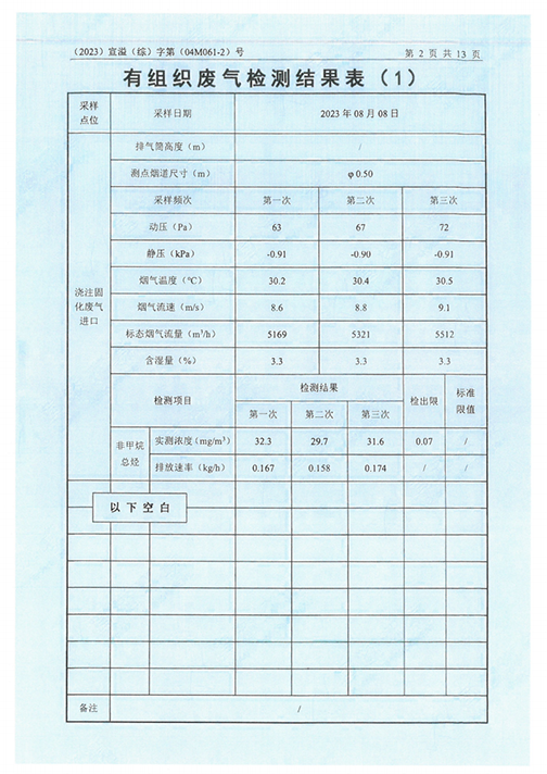 MLTY.COM米兰体育(中国)科技公司（江苏）变压器制造有限公司验收监测报告表_45.png